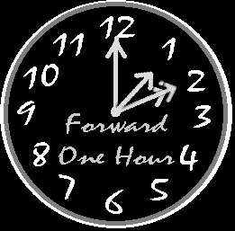 Clock goes Forward one hour