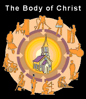 Body of Christ